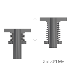 Heater lift용 Bellows