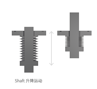 Pin lift / 门阀用波纹管 B